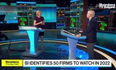 50 компании, които да следим през 2022г, част 1