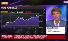 KPMG: Връща се старият термин облигационни наблюдатели