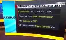 Airbus изпревари Boeing с поръчка на Air France-KLM