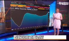 $10 млрд за сгради за научни изследвания за 2021г