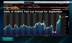 JPMorgan все пак очаква 50 базисни пункта повишение