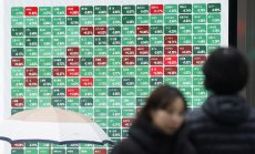 Уолстрийт и азиатските пазари компенсираха част от загубите от DeepSeek