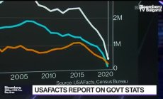 Стив Балмър за демографията, част 1