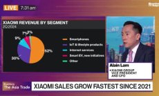 Xiaomi успя да разрасне стабилно бизнеса си