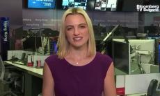 Пазари Азия, 18 ноември 2020