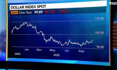 Фоули: Доларът е много по-стабилен