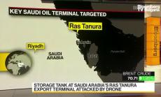 Ръст на петрола след атака в Саудитска Арабия