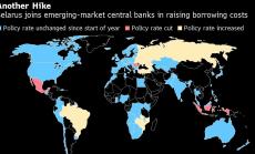 Беларус влезе в клуба на развиващите се страни, които увеличават лихвите 