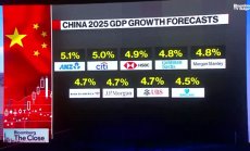 Муун: Соята е важен лост в преговорите с Китай
