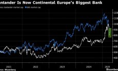 Santander изпревари UBS като най-голямата банка в континентална Европа