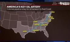 Ген. Александър: Colonial е жертва, не злодей