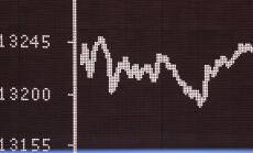 Авиокомпаниите са големите печеливши на европейските борси 