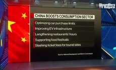 Китай се опитва да насърчи потреблението