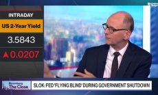 Слок: Фед лети на сляпо в момента