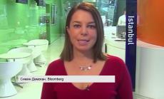 Демокан: ФЕД ще определят бъдещето на Турция