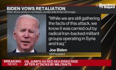 Каква ще бъде реакцията на Байдън към хутите