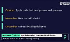 Apple компенсира по-малкото продадени устройства с повече приходи от аксесоари част 3