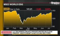 Китай търси устойчиви инвестиции, част 2
