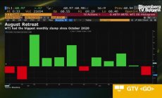 Трейдърите очакват ОПЕК да одобри увеличение на производството
