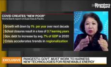 Световната банка приема ситуацията като мулти-кризисна