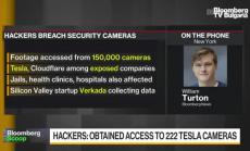 Хакерска атака срещу Verkada