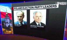 Пазарите приветстваха резултата от изборите в Полша