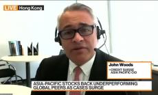 Credit Suissе: За Индия - предпазливост и благоразумие