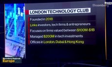 Хонконг е естествен магнит за експанзия в Азия