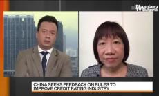 HSBC: Отстъплението на пазара в Китай е възможност за покупка