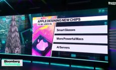 Смарт очилата на Meta ще имат конкуренция от Apple