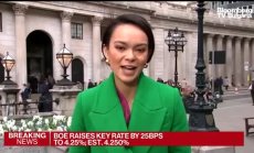 BoE очаква рязък спад на инфлацията