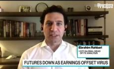 Цикличната търговия може да продължи още време