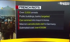 Макрон се опитва да възстанови реда