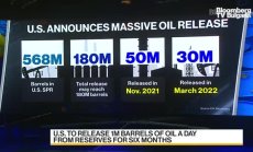 Vectis иска и дългосрочни решения при освобождаване на петрол от резерва