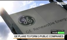Логиката на разделянето на General Electric