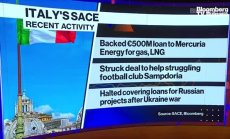 Ричи от SACE за лошите кредити в Италия, част 1