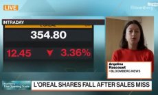 L'Oreal не успя да вдъхнови Поколението Z