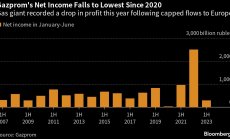 Нетният доход на "Газпром" се свива драстично заради загубения пазар в Европа