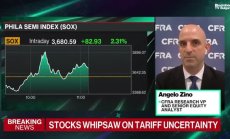 CFRA: Инфраструктурата ще води ръста на приходите