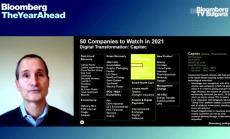 Кои са 50-те компании, които да следите през 2021, част 3