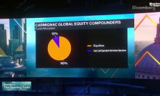 Carmignac: Технологичните акции могат да преживеят бурята