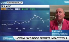 Дан Айвс: Мъск е пред момента на истината