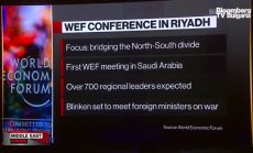 Рияд иска деескалация на конфликта в Газа