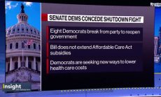 Краят на затварянето на правителството наближава