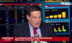 Къде е инфлацията в САЩ