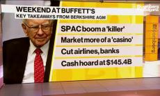 Бъфет: Инфлацията е по-висока, отколкото хората очакваха преди 6 месеца