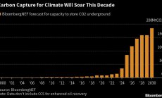Европа инжектира CO2 под морското дъно за първи път в опит да настигне САЩ