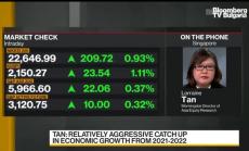 Къде са възможностите в Азия според Morningstar