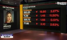 Регулаторите в САЩ може да потърсят банките заради Archegos