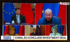 Китай отваря пазарите за инвеститори от ЕС, част 1